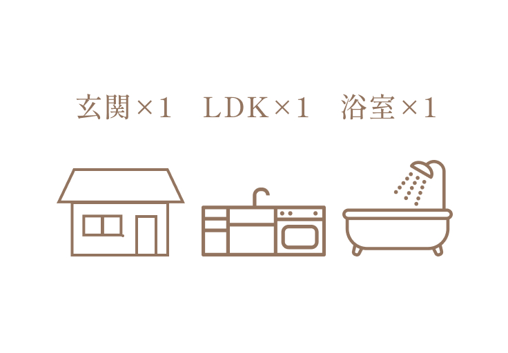 完全同居型